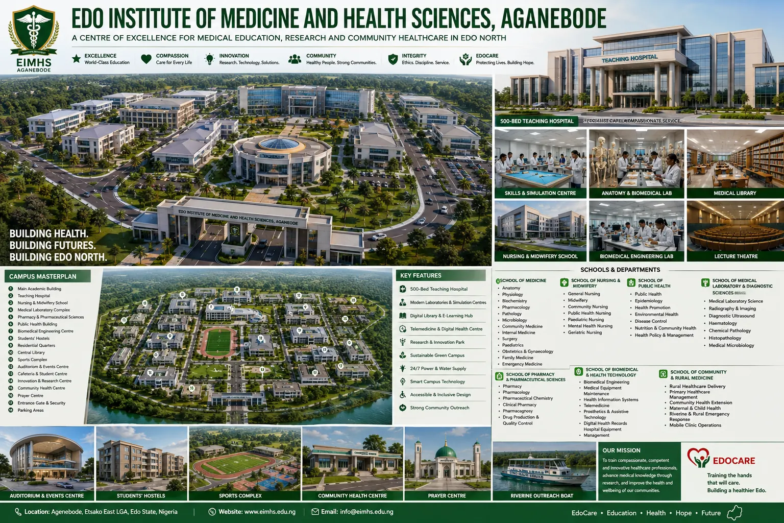 Edo Institute of Medicine, Agenebode