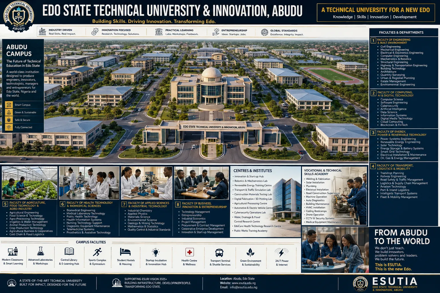 Edo Technical University, Abudu